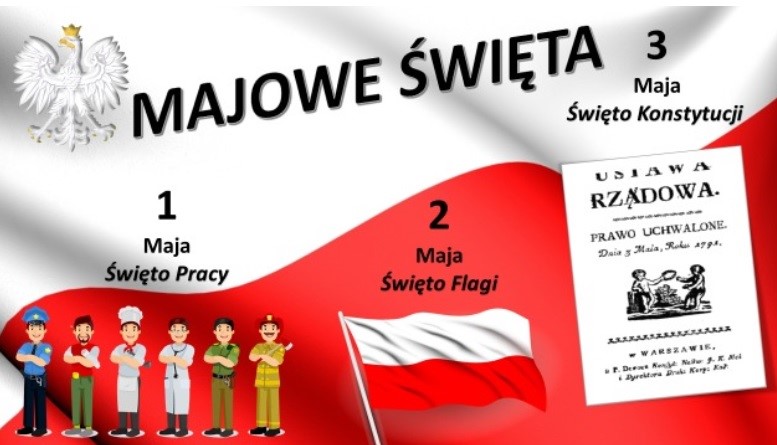 ŚWIĘTA MAJOWE – Szkoła Podstawowa nr 6 w Kołobrzegu